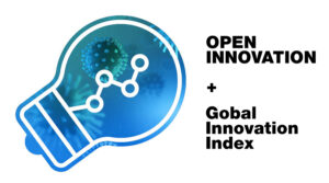 open innovation in the global innovation index